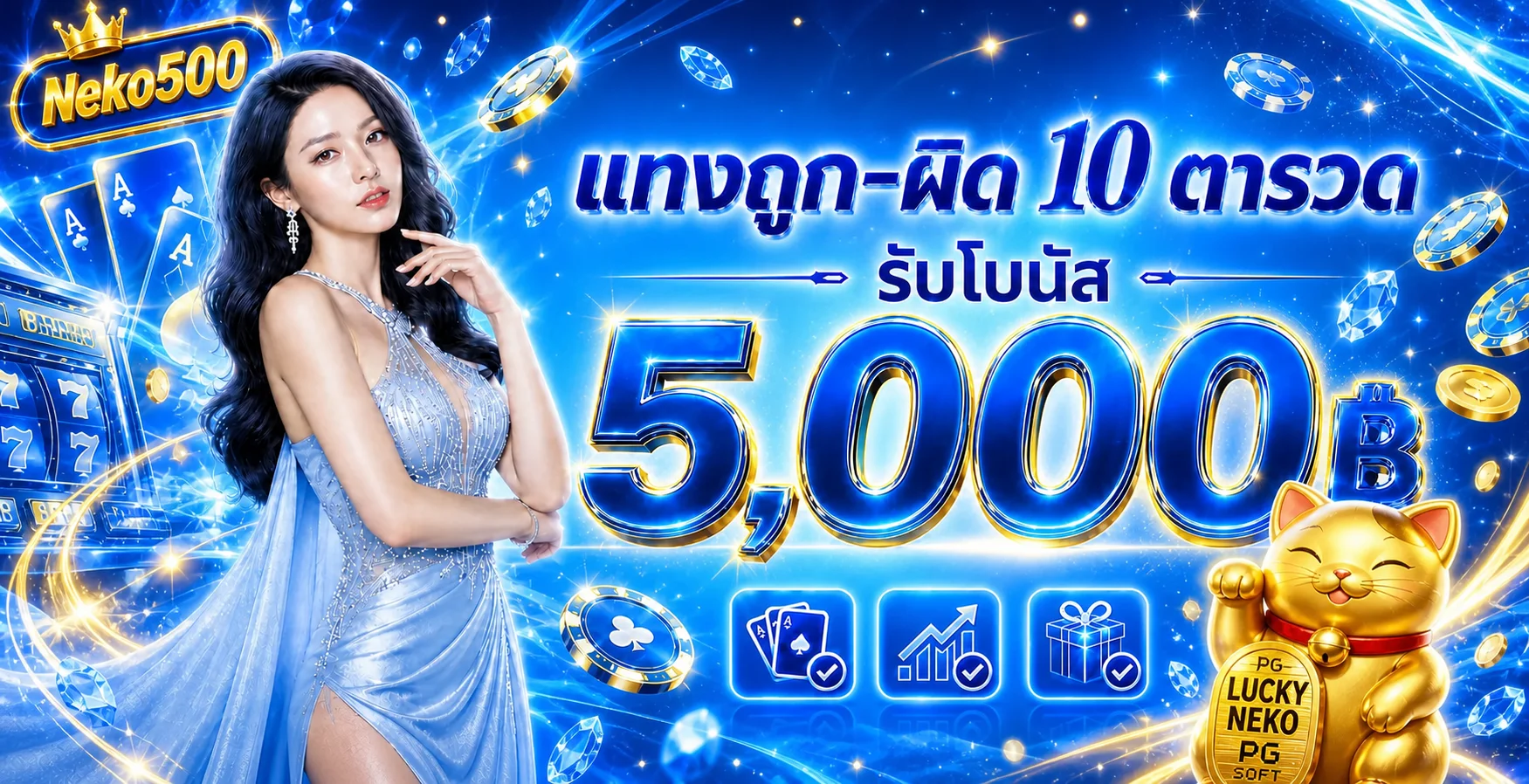 ภาพประกอบโปรโมชั่น Neko500 พร้อมมาสคอต Lucky Neko
