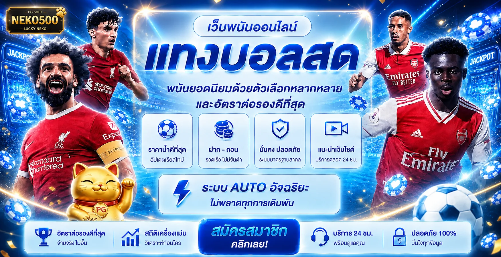 Neko500 กีฬาออนไลน์และแนวทางตรวจความปลอดภัย