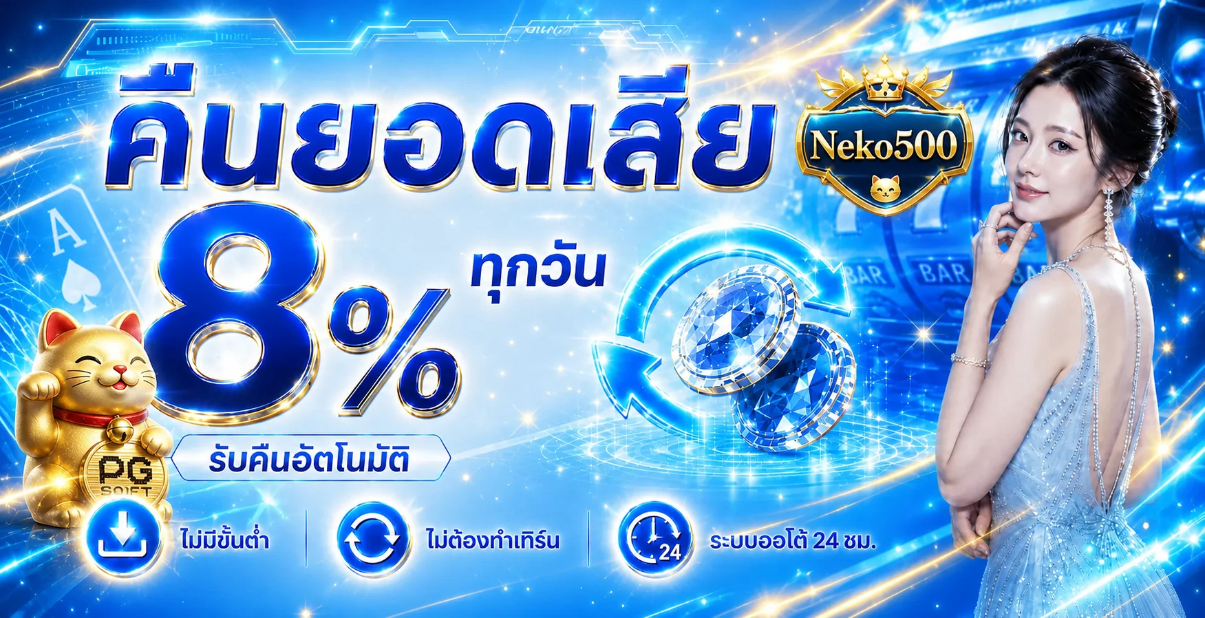 Neko500 ทางเข้า สมัคร สล็อต และข้อมูลล่าสุด